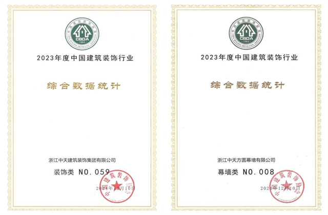 wnsr威尼斯装饰集团位列2023年度中国建筑装饰企业百强59位、幕墙百强第8位